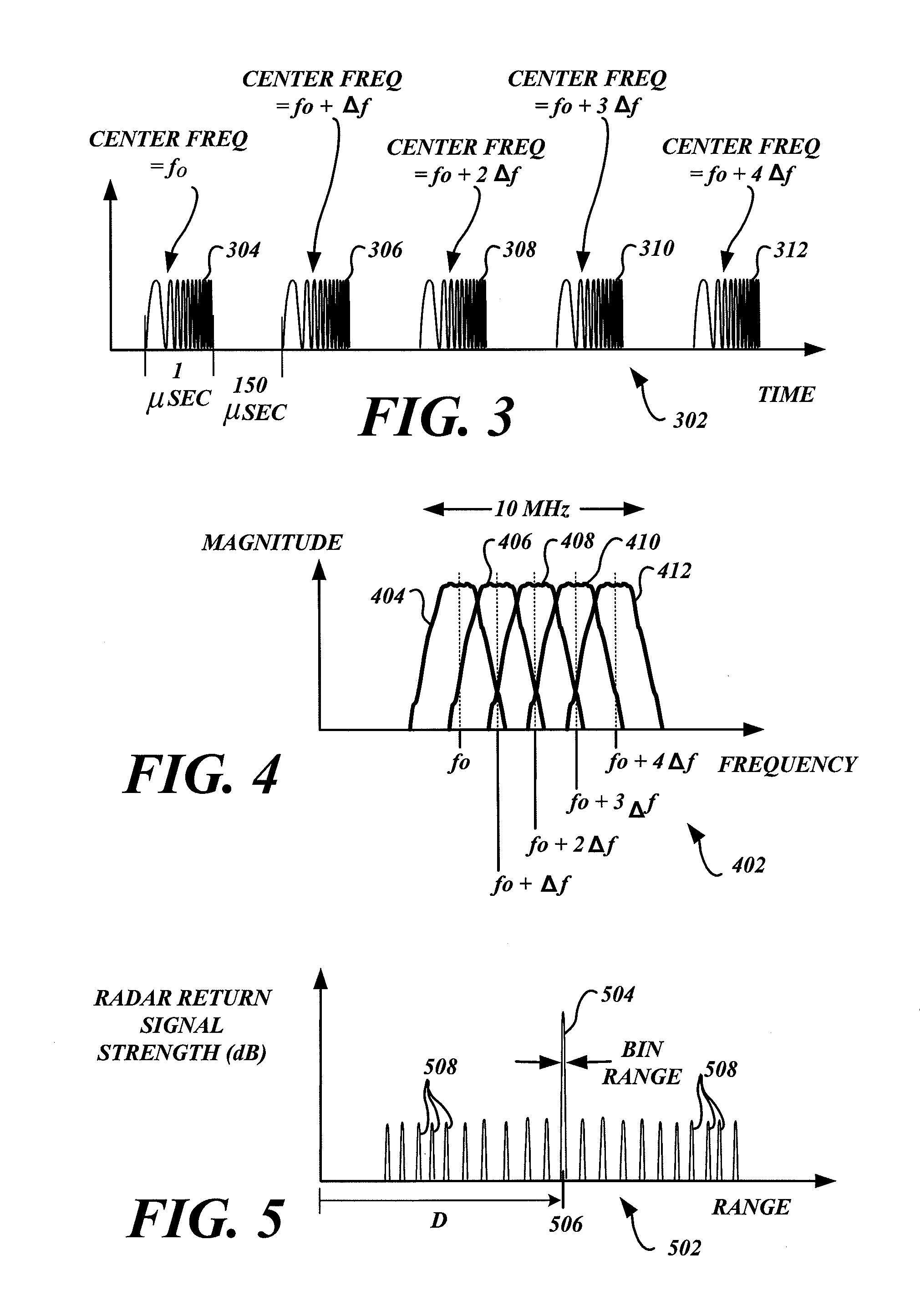 Systems and methods for suppressing ambiguous peaks from stepped frequency techniques