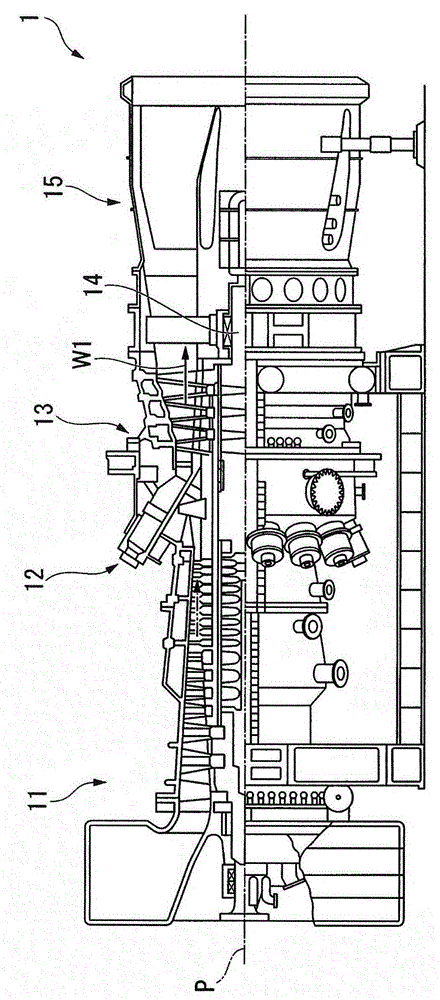 Gas turbine