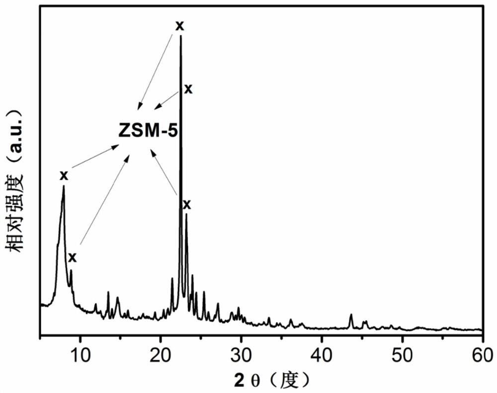 Catalyst for preparing hexamethylenediamine and its preparation method and application