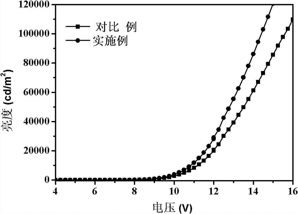 Charge regeneration structure, its preparation method and application