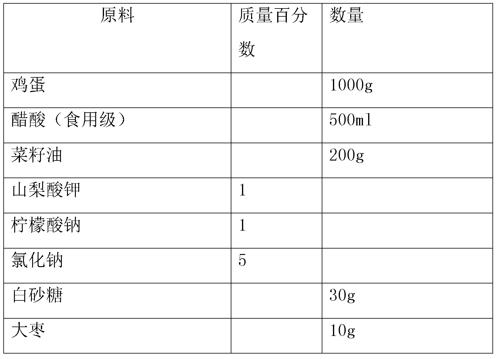 Tea egg preparation method