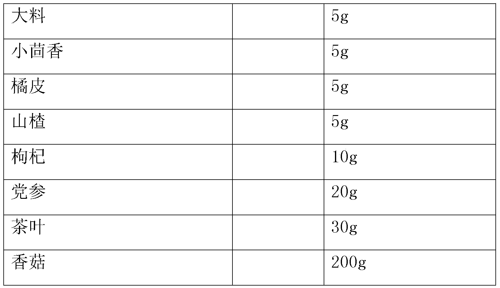 Tea egg preparation method