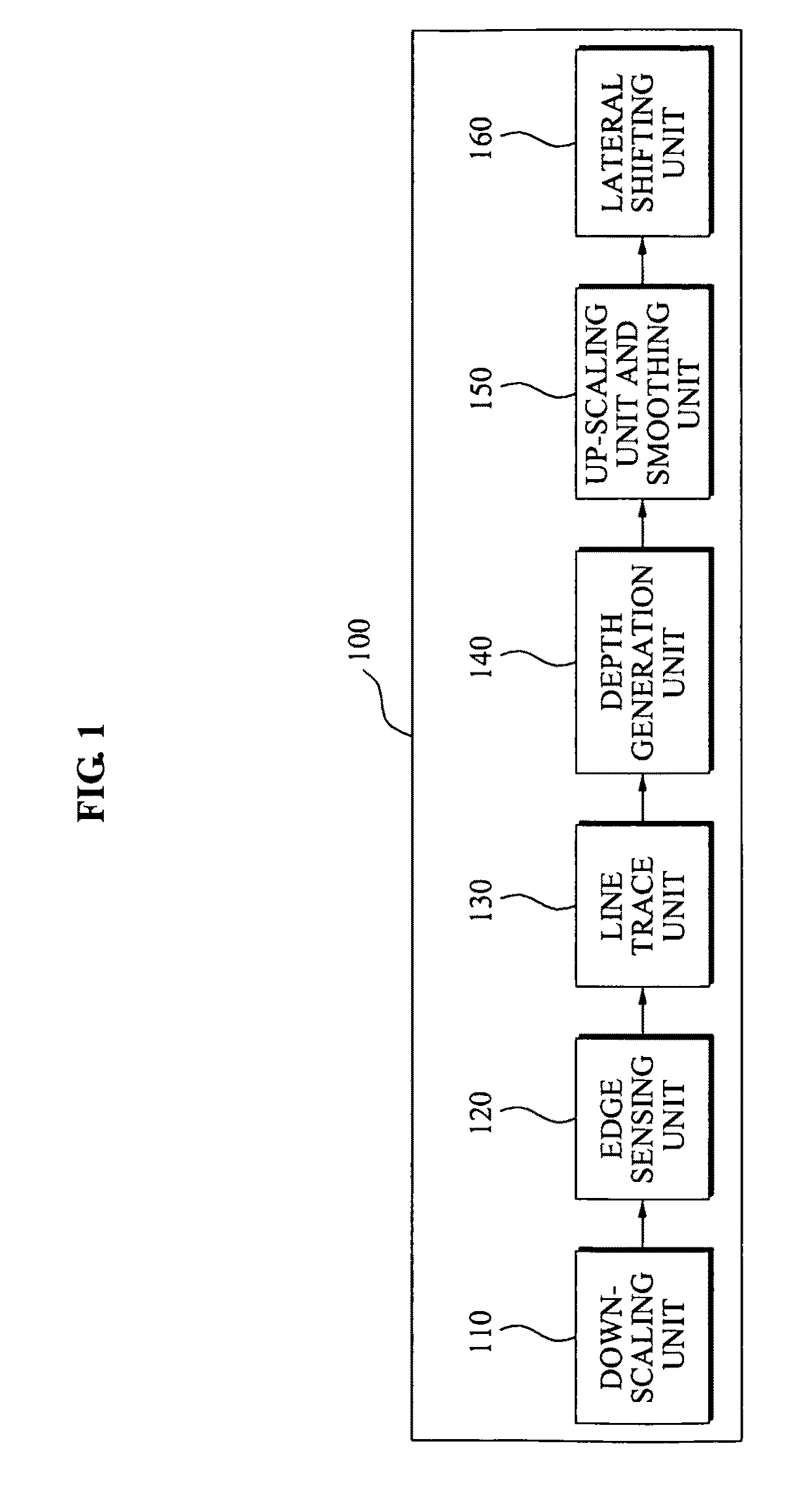 Conversion method and apparatus with depth map generation