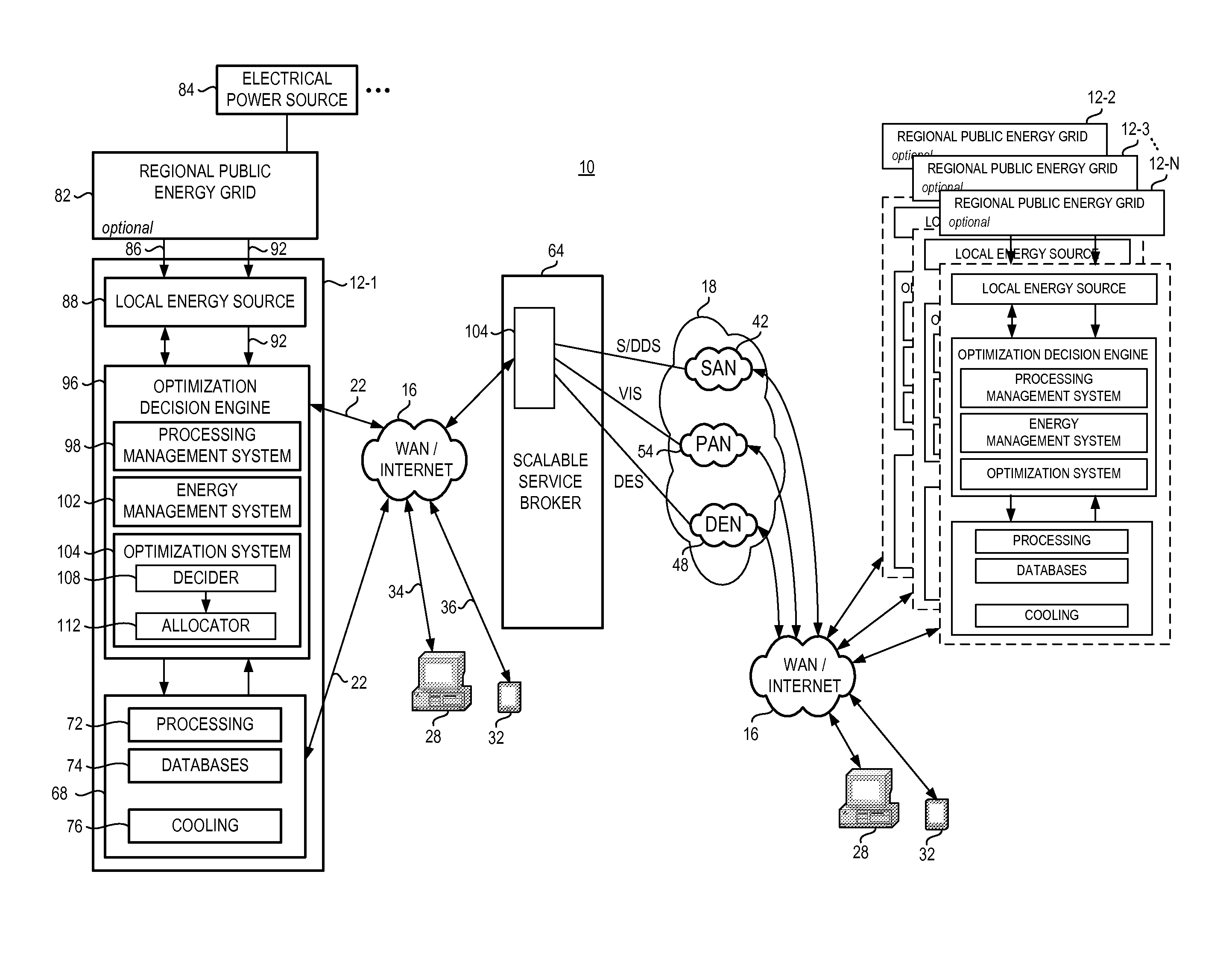 Apparatus, and associated method, for allocating processing amongst data centers