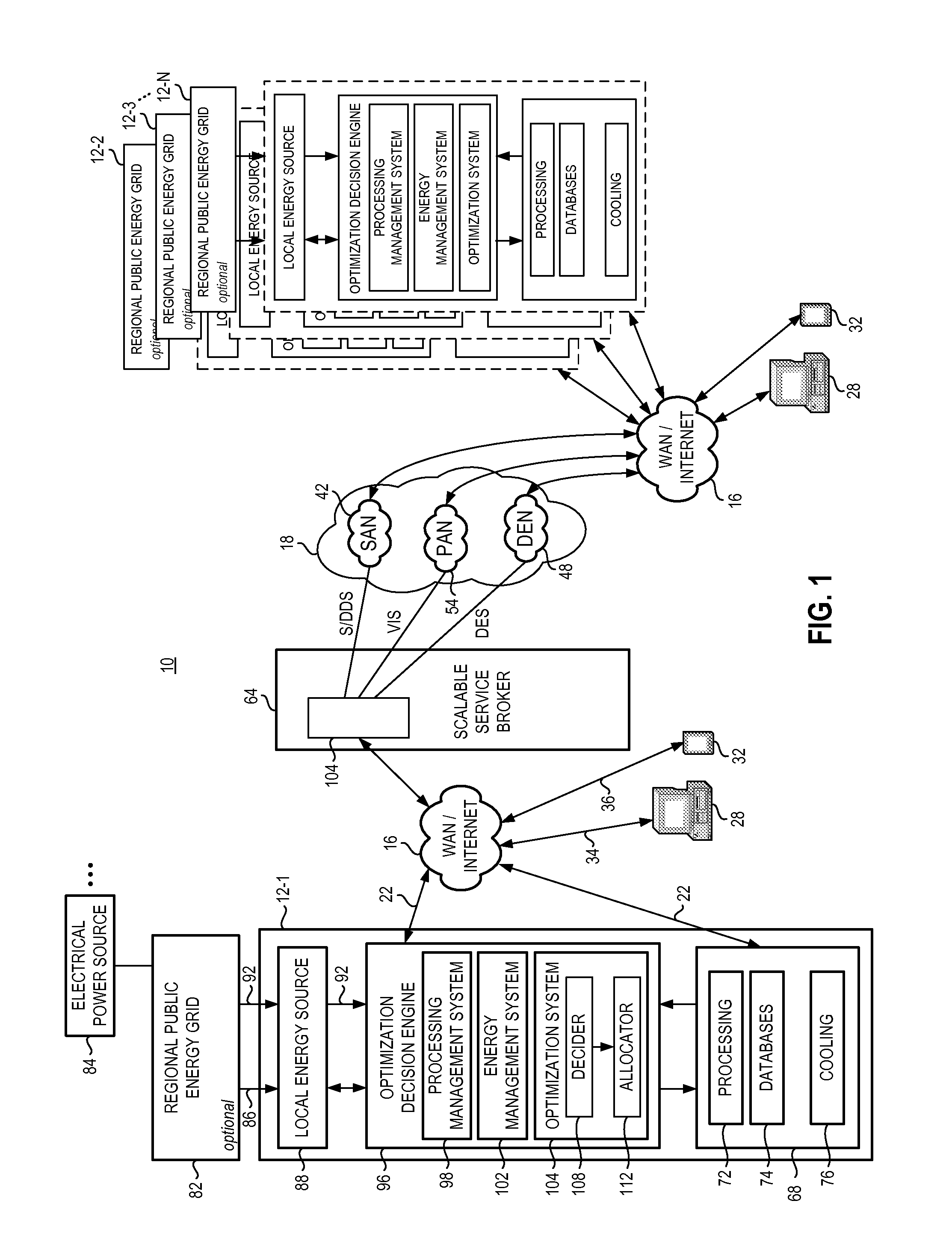 Apparatus, and associated method, for allocating processing amongst data centers