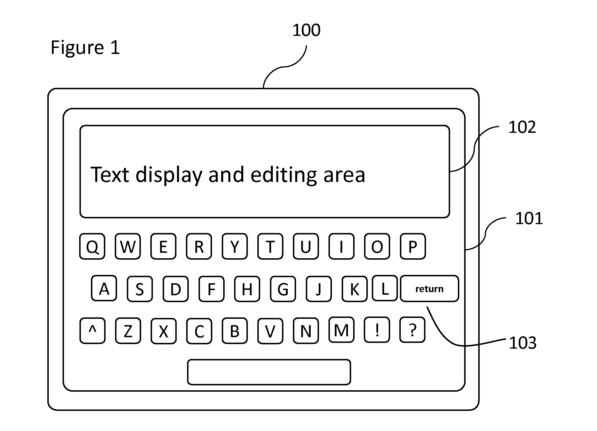 Ergonomic micro user interface display and editing