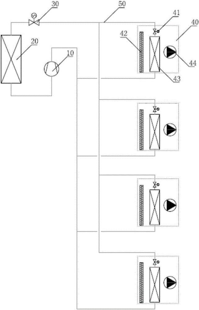 Novel independent temperature and humidity control method and system