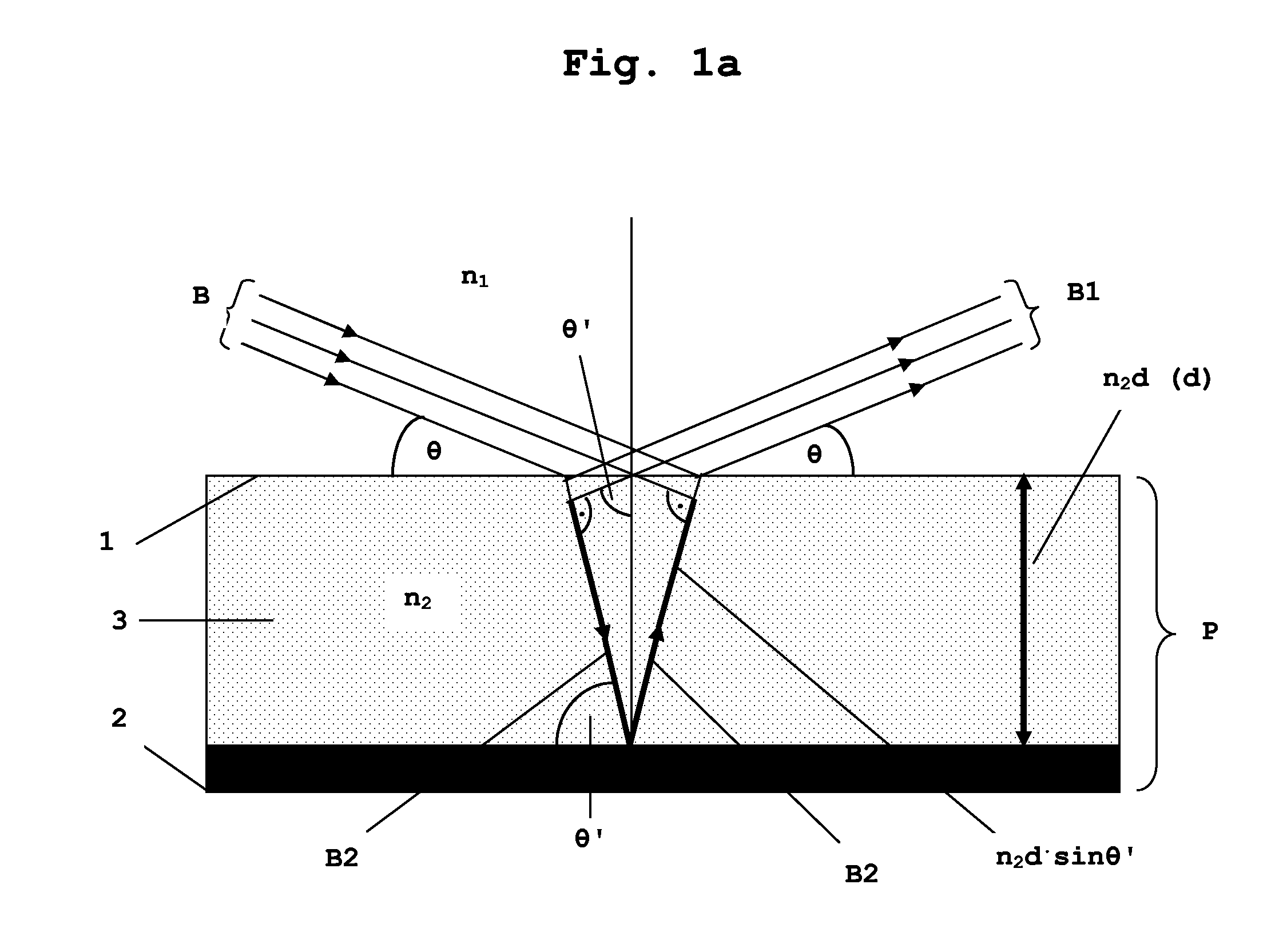 Black-to-color shifting security element