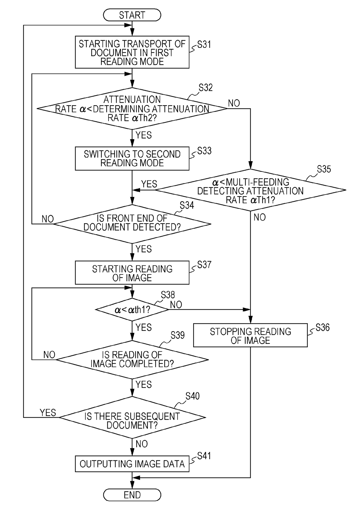 Image reading apparatus