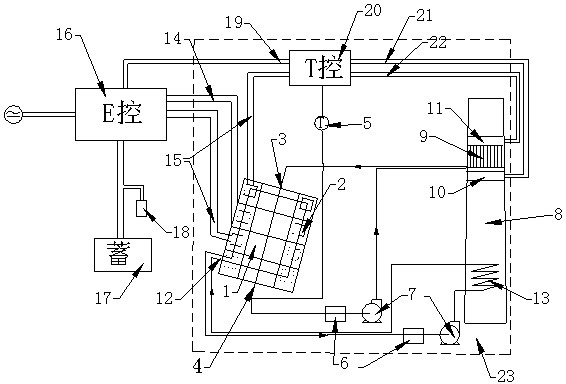 Solar photovoltaic-temperature difference automatic temperature control joint power generation unit