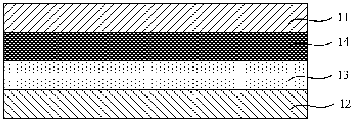 Display panel and method for improving Newton ring of display panel