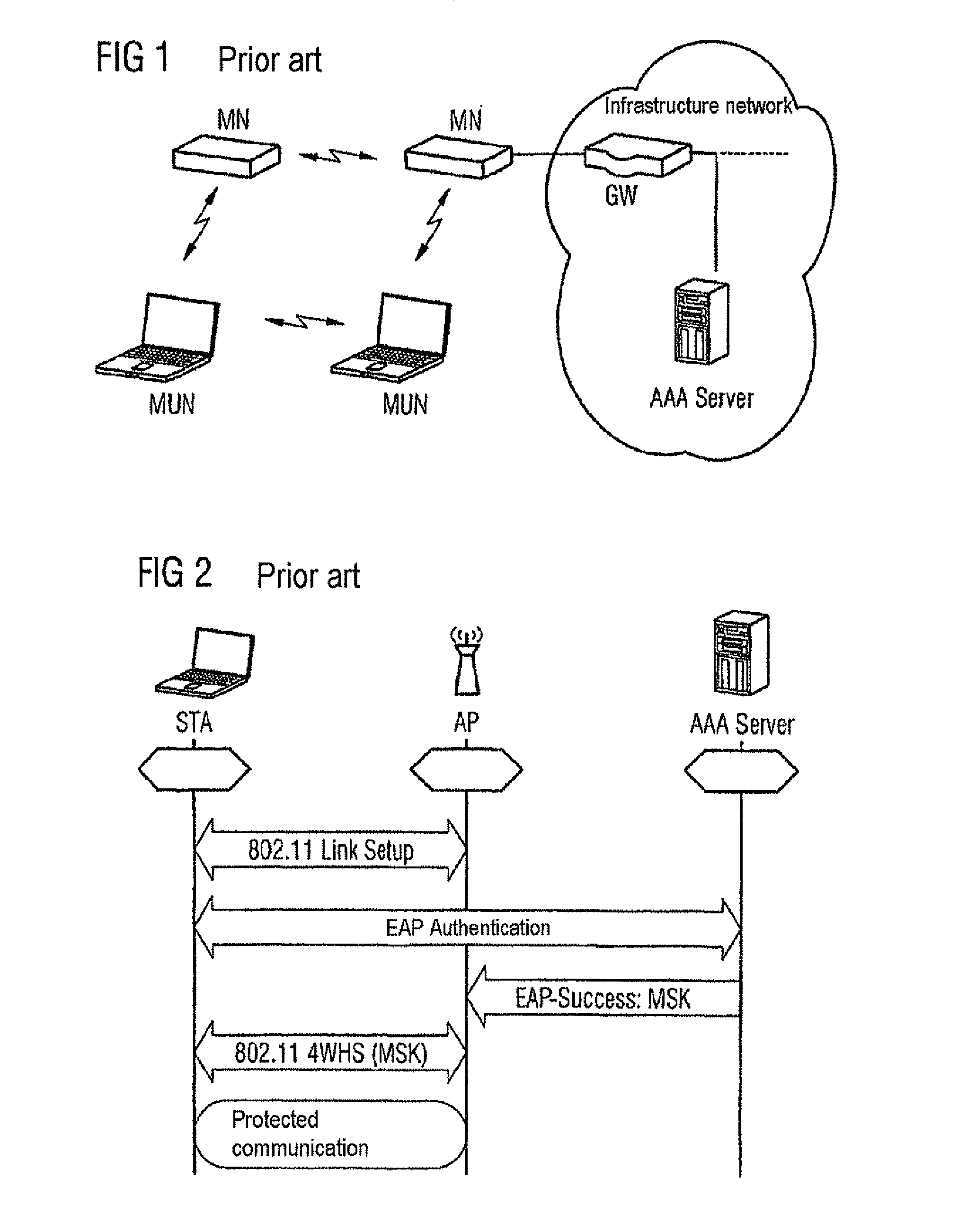 Method and system for providing a mesh key