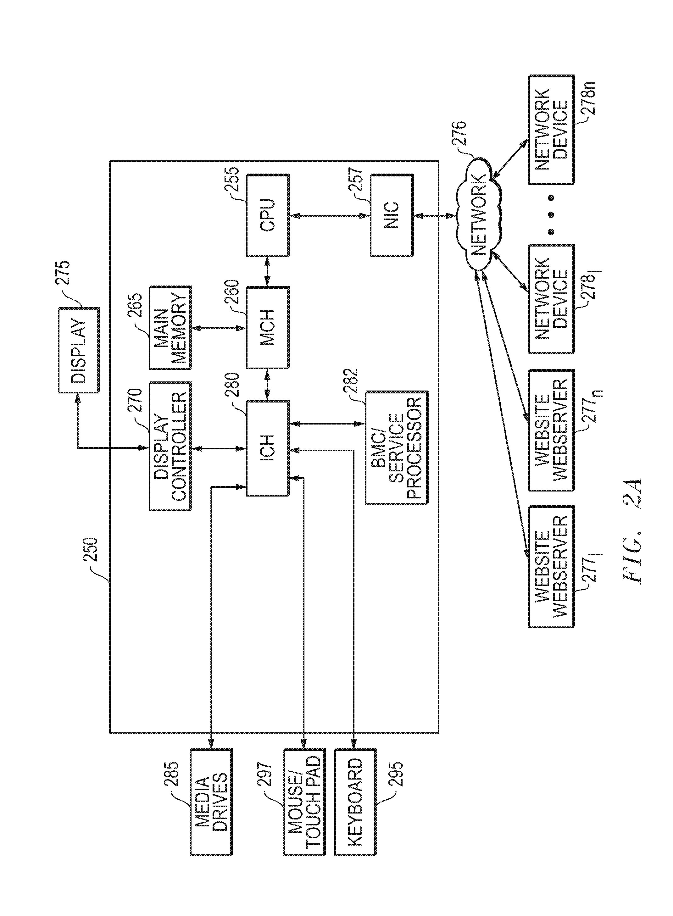 Systems and methods for analysis of network equipment command line interface (CLI) and runtime management of user interface (UI) generation for same