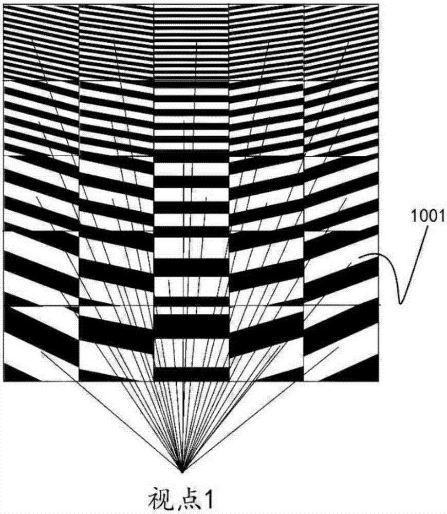 Glasses-free three-dimensional display device based on active light-emitting display technology