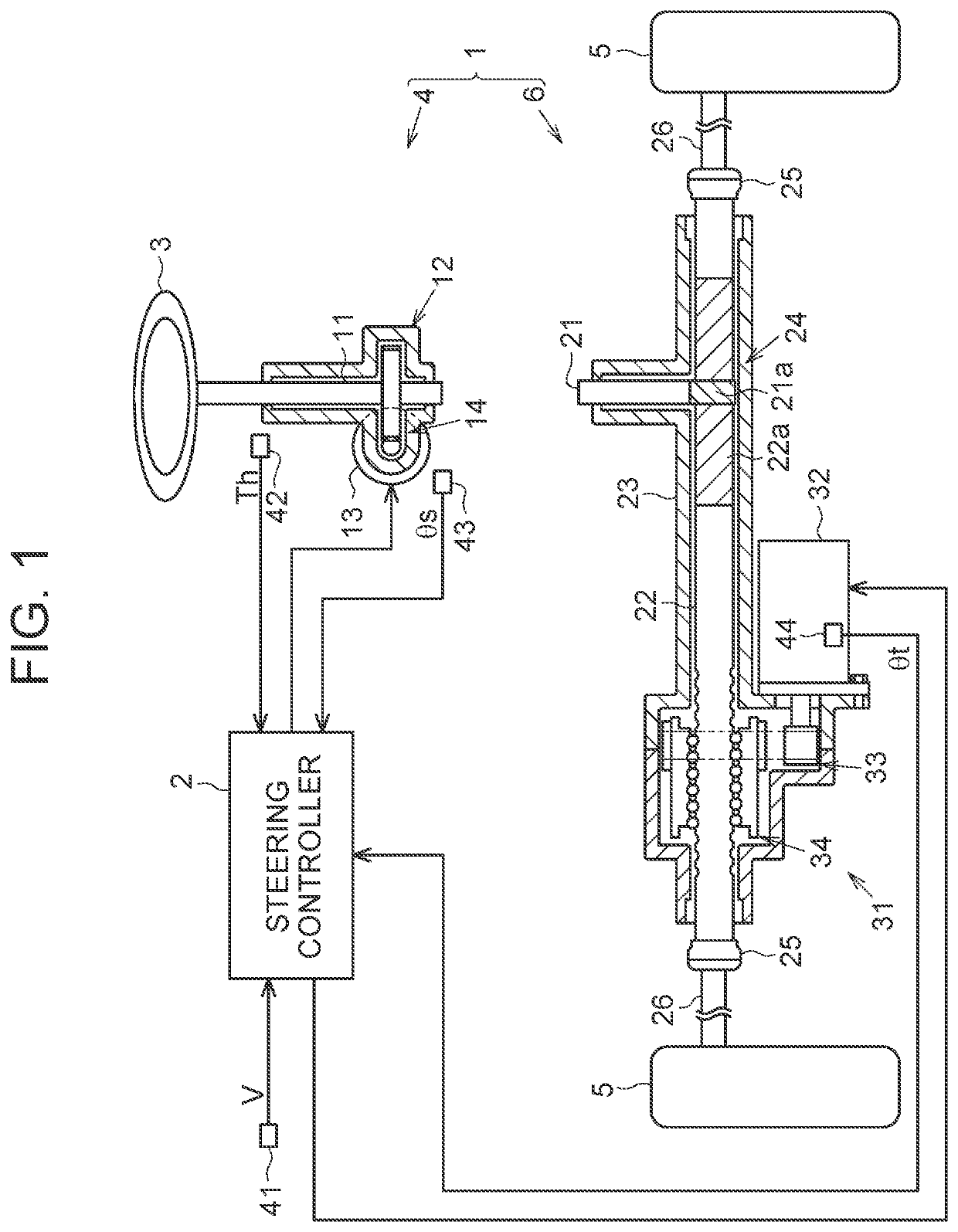 Steering controller