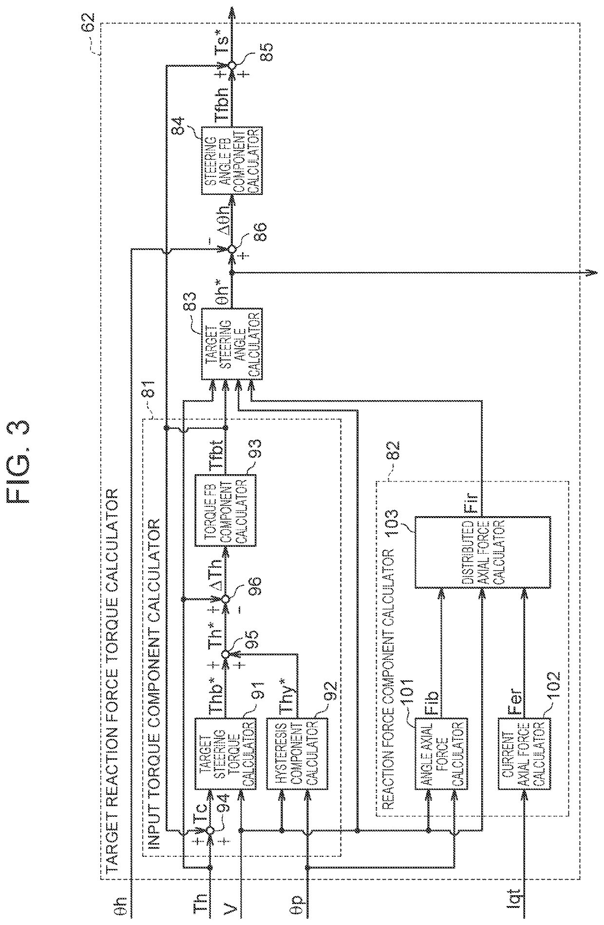 Steering controller