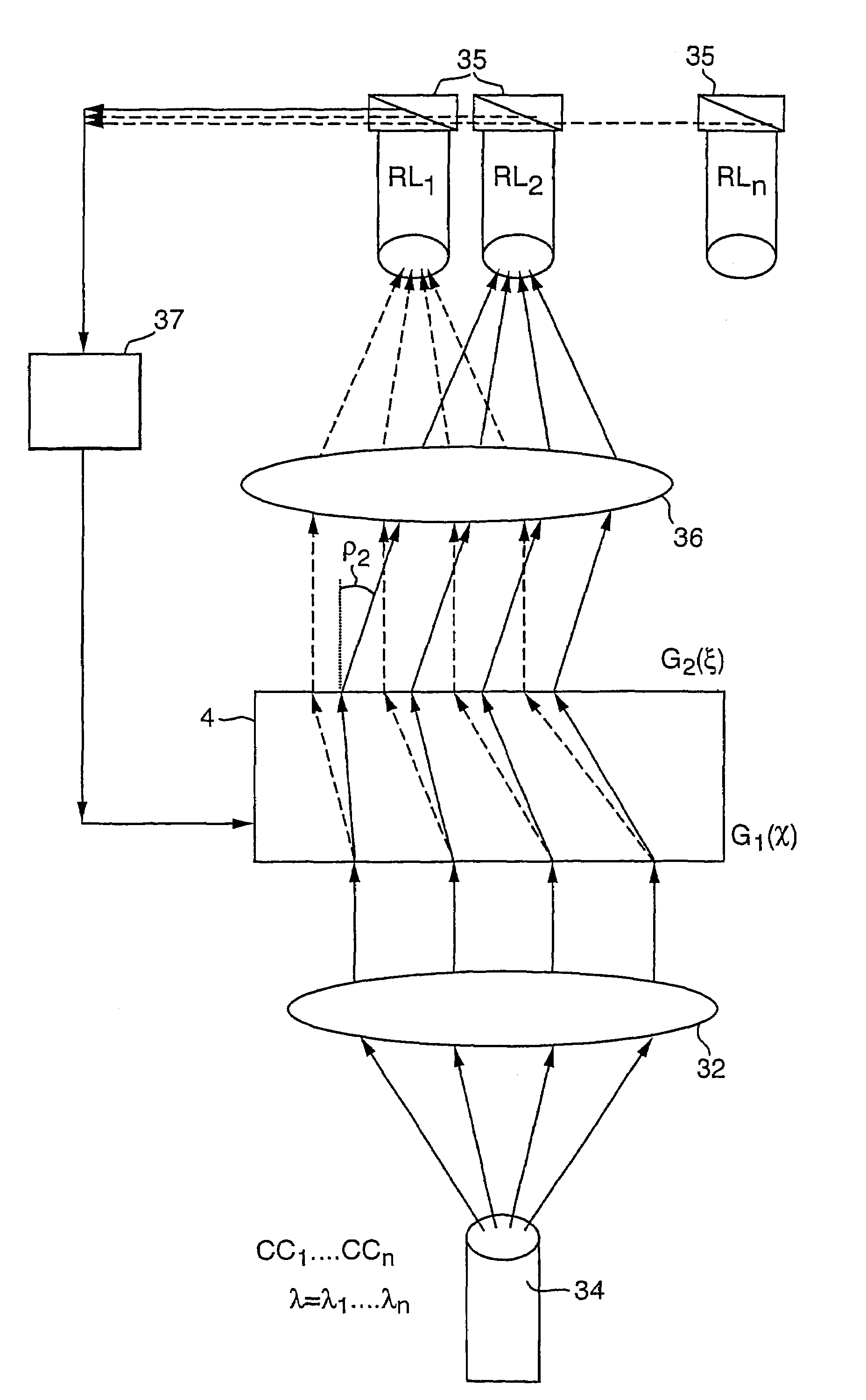 Dynamic optical devices