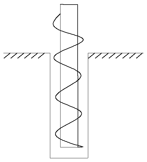 Combined Pile Type and Construction Method of Static Drilling, Extrusion Expansion Disc and Pipe Pile