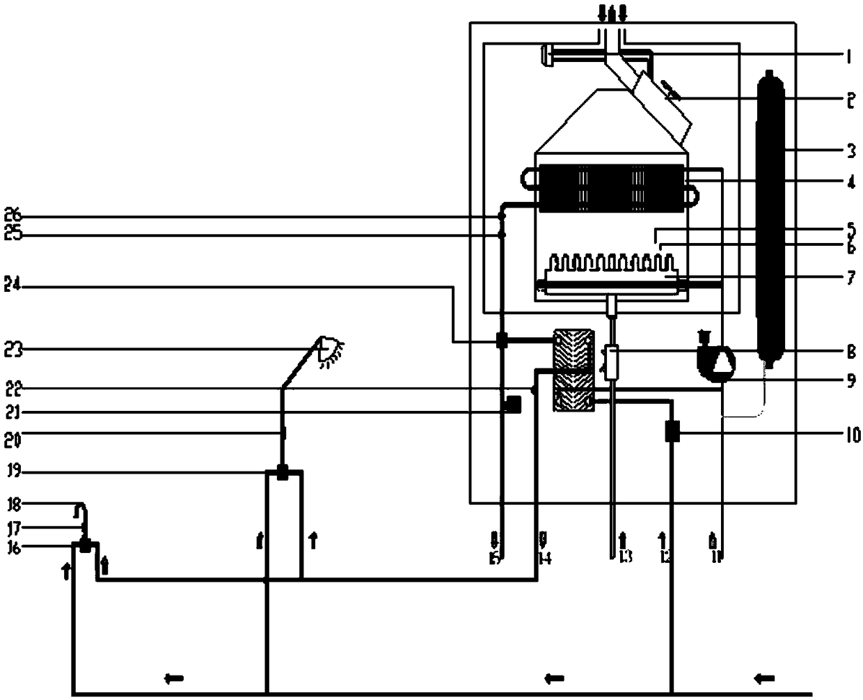 Water temperature control method and device of water heater, storage medium and control equipment