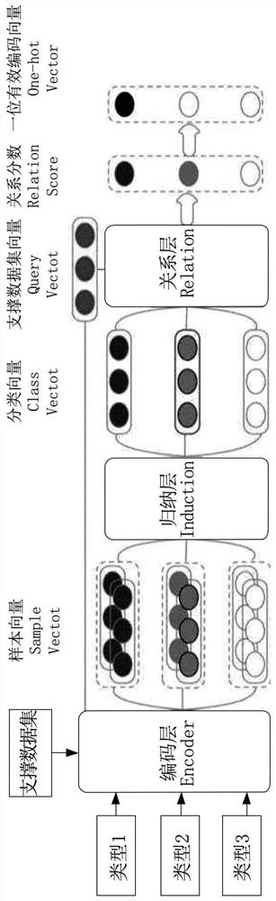 Text entity relationship recognition method and system, and medium