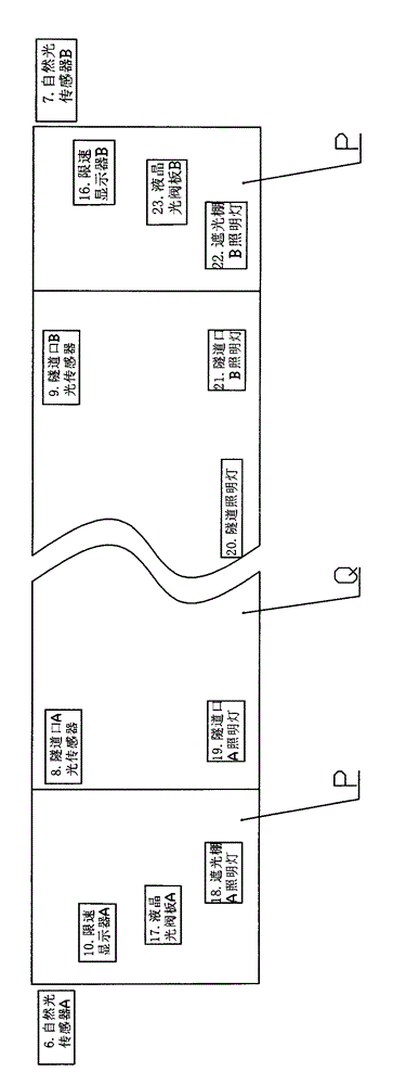 Lighting system and lighting method of highway tunnel