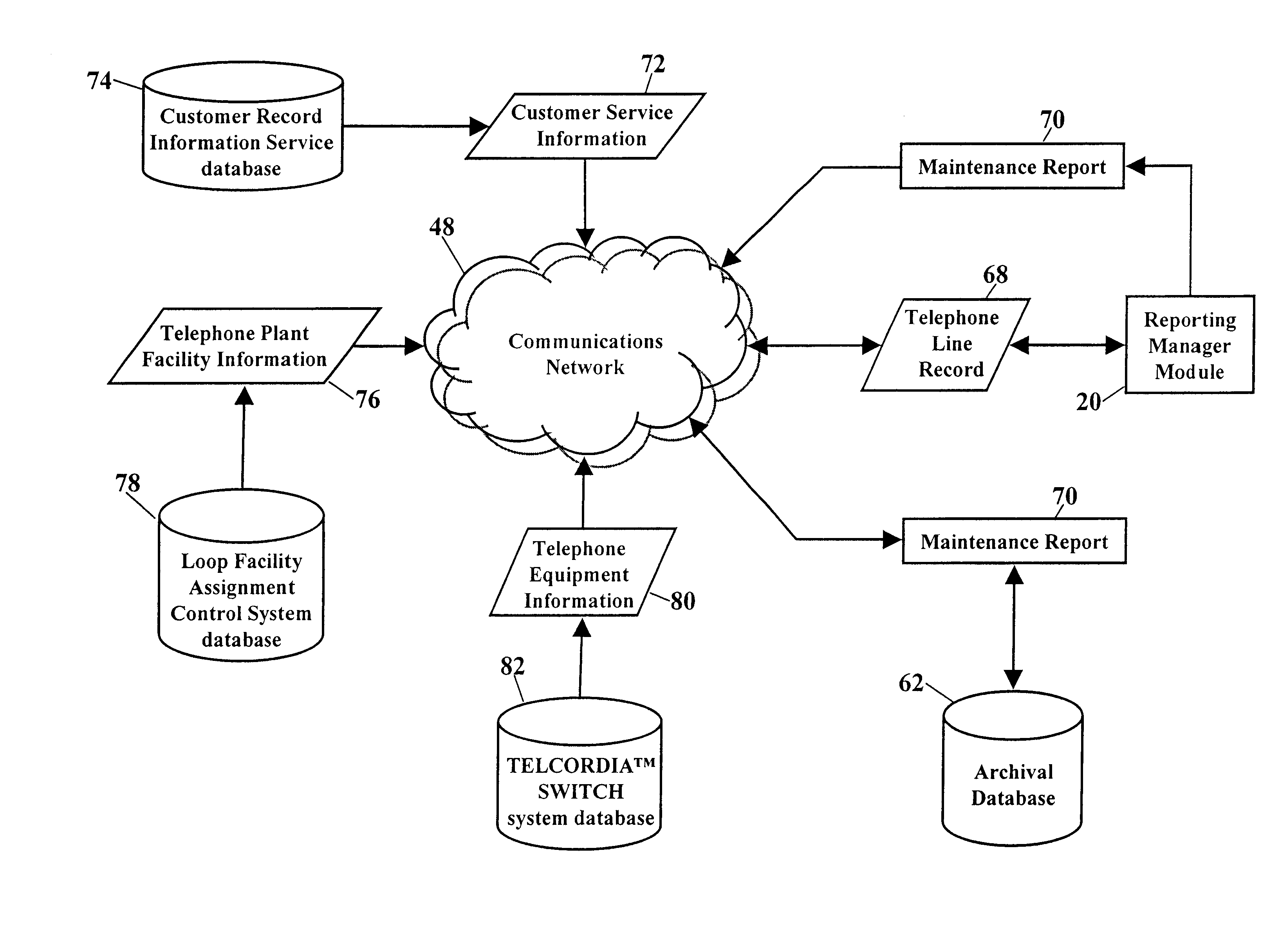 Processes and systems for creating maintenance reports for communications systems