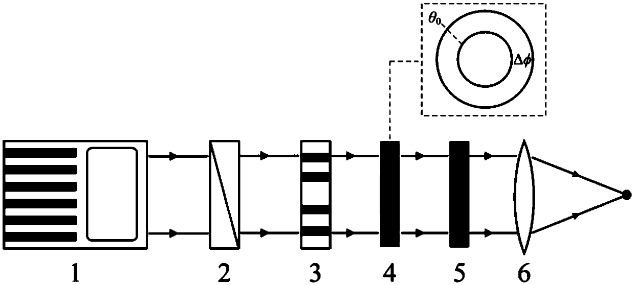 Device and method for controlling motion mode of resonant metal nanoparticles