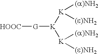 Inhibitors of placental growth factor for the treatment of pathological angiogenesis, pathological arteriogenesis, inflammation, tumor formation and/or vascular leakage