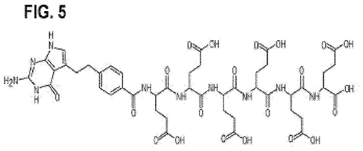 Alpha polyglutamated antifolates and uses thereof