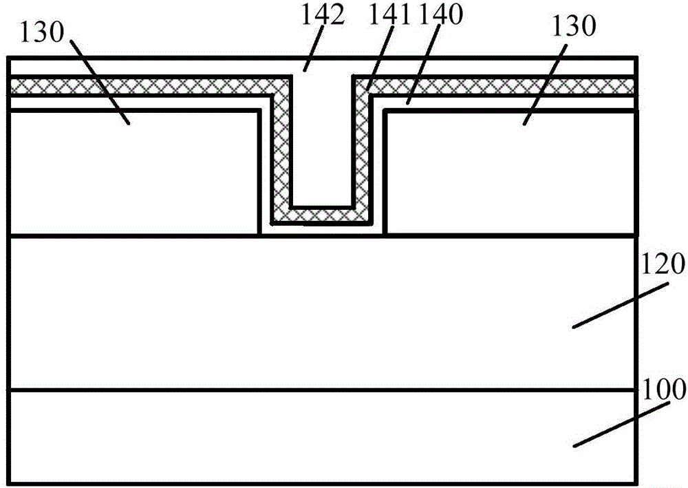 Semiconductor device and formation method thereof