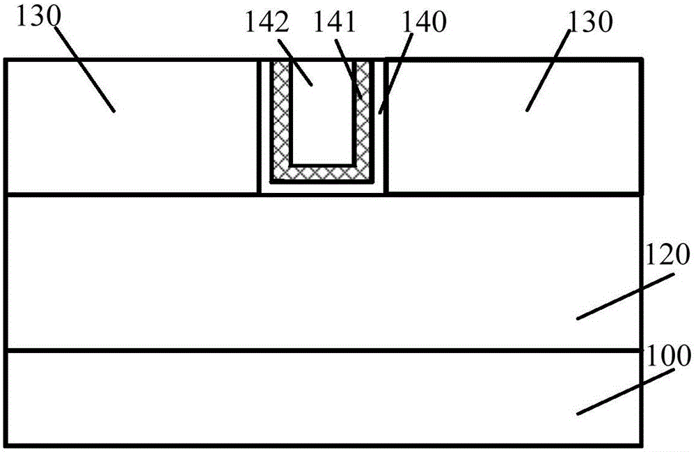 Semiconductor device and formation method thereof