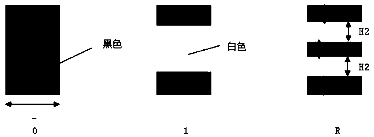 Visual asynchronous stream encoding and decoding method