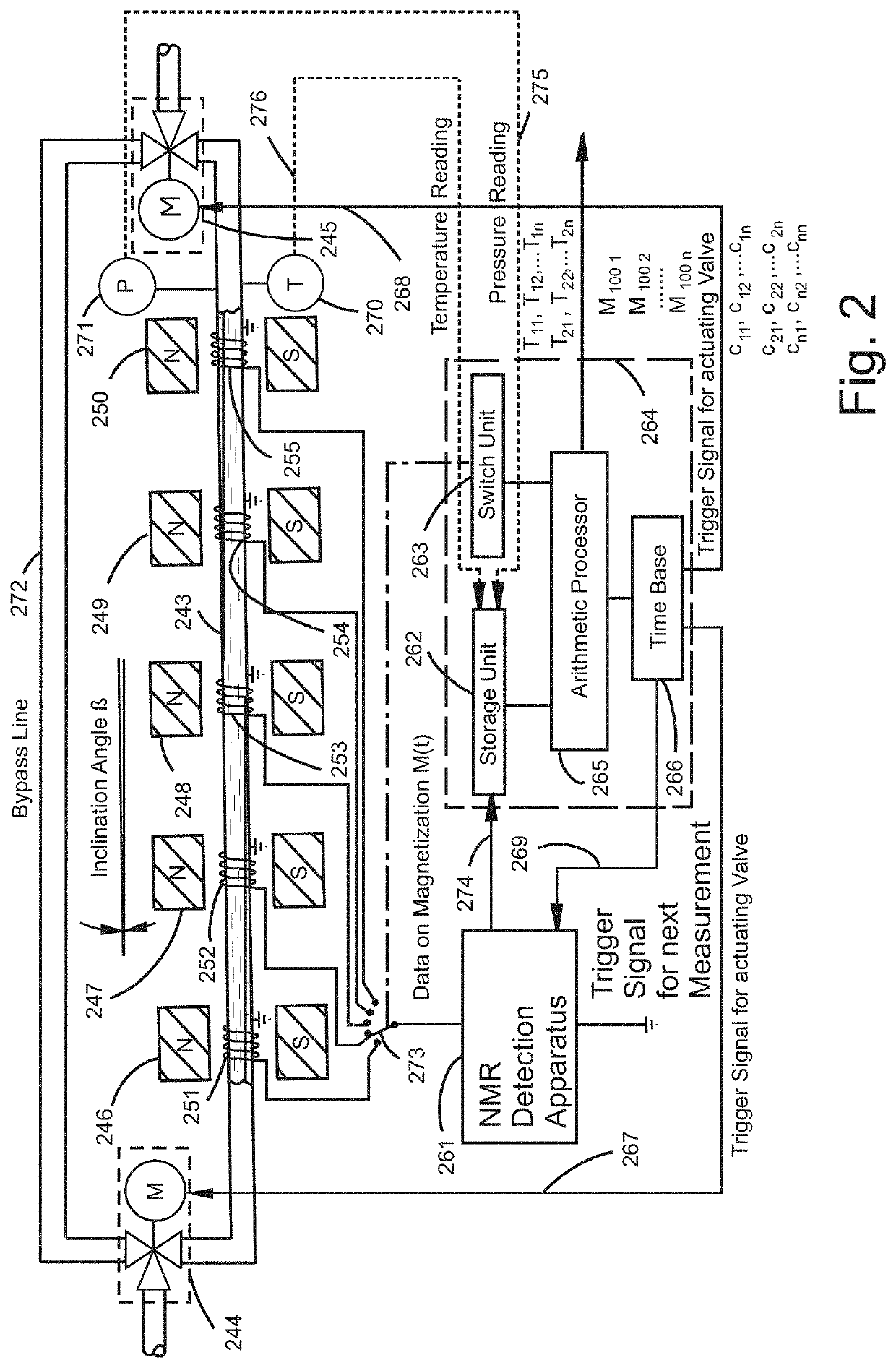 Flowmeter