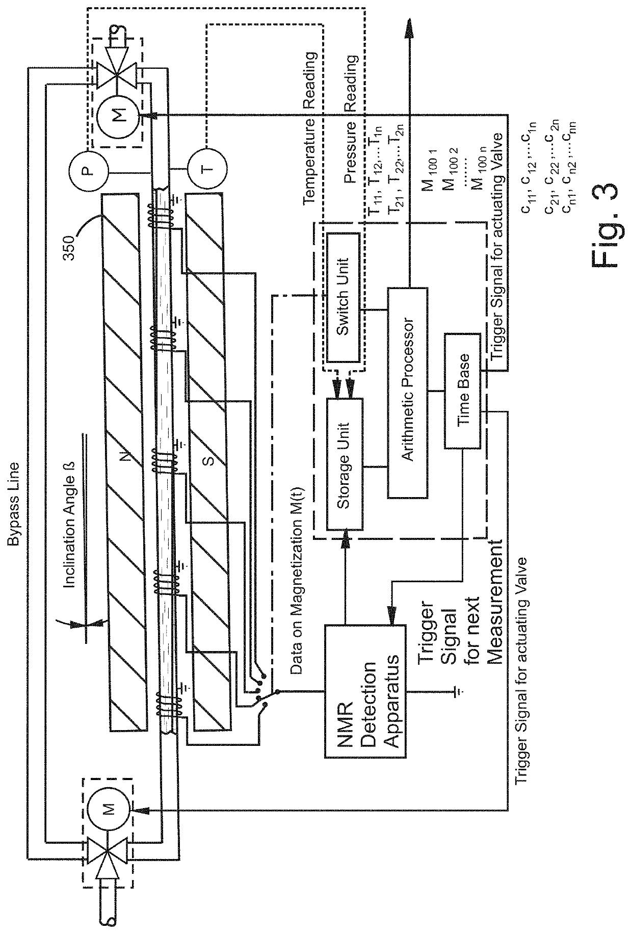 Flowmeter