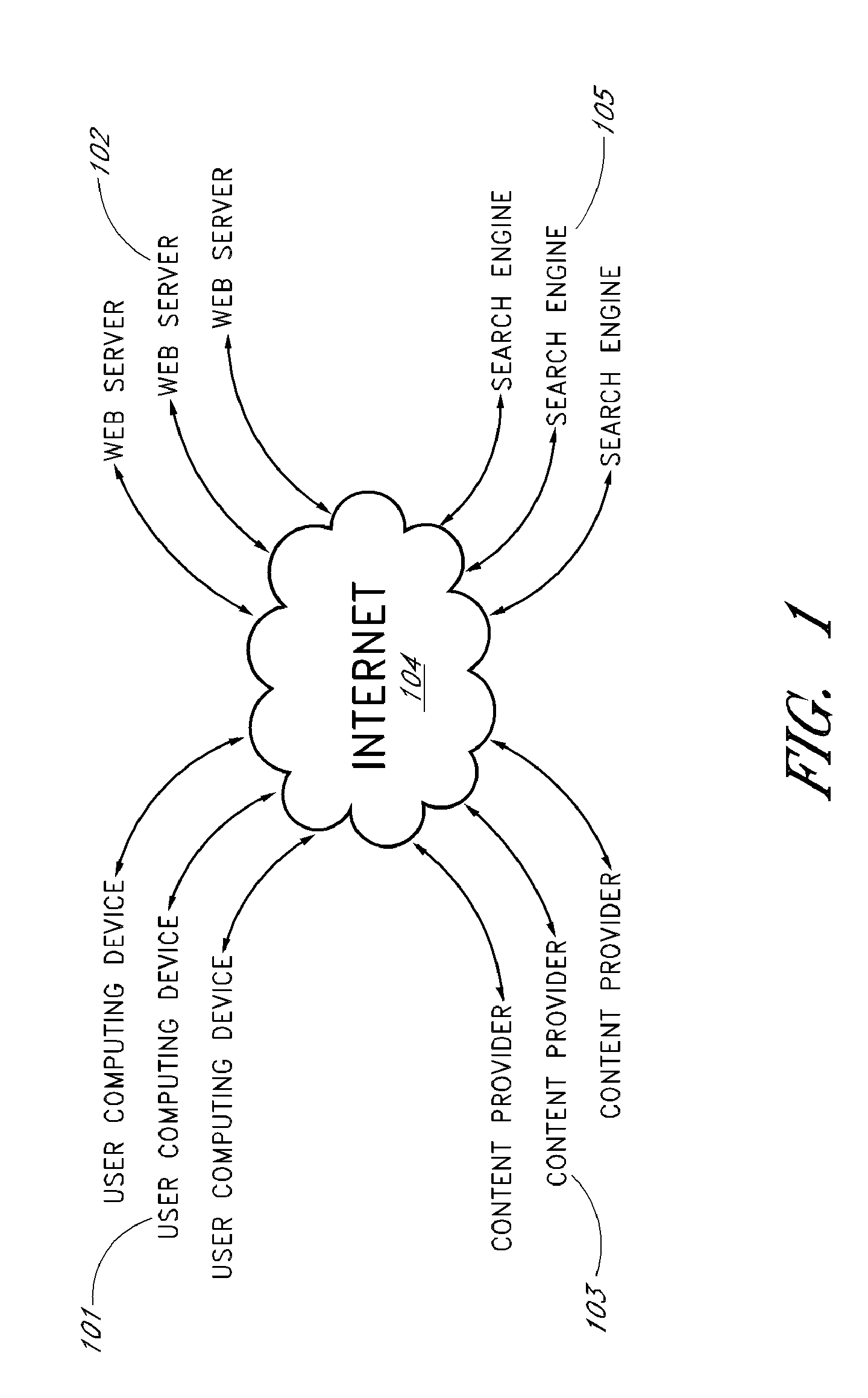 Click fraud detection