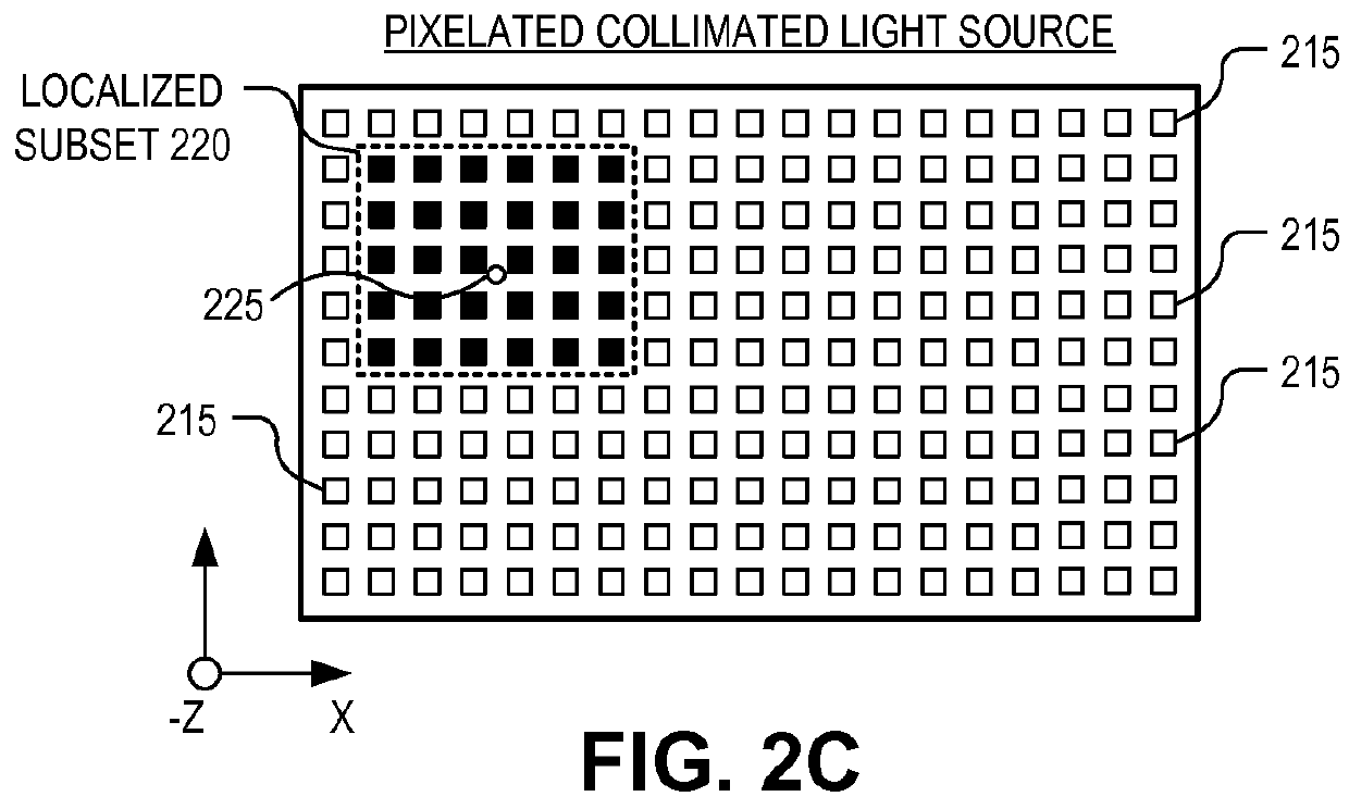 Head-wearable display with collimated light source and beam steering mechanism