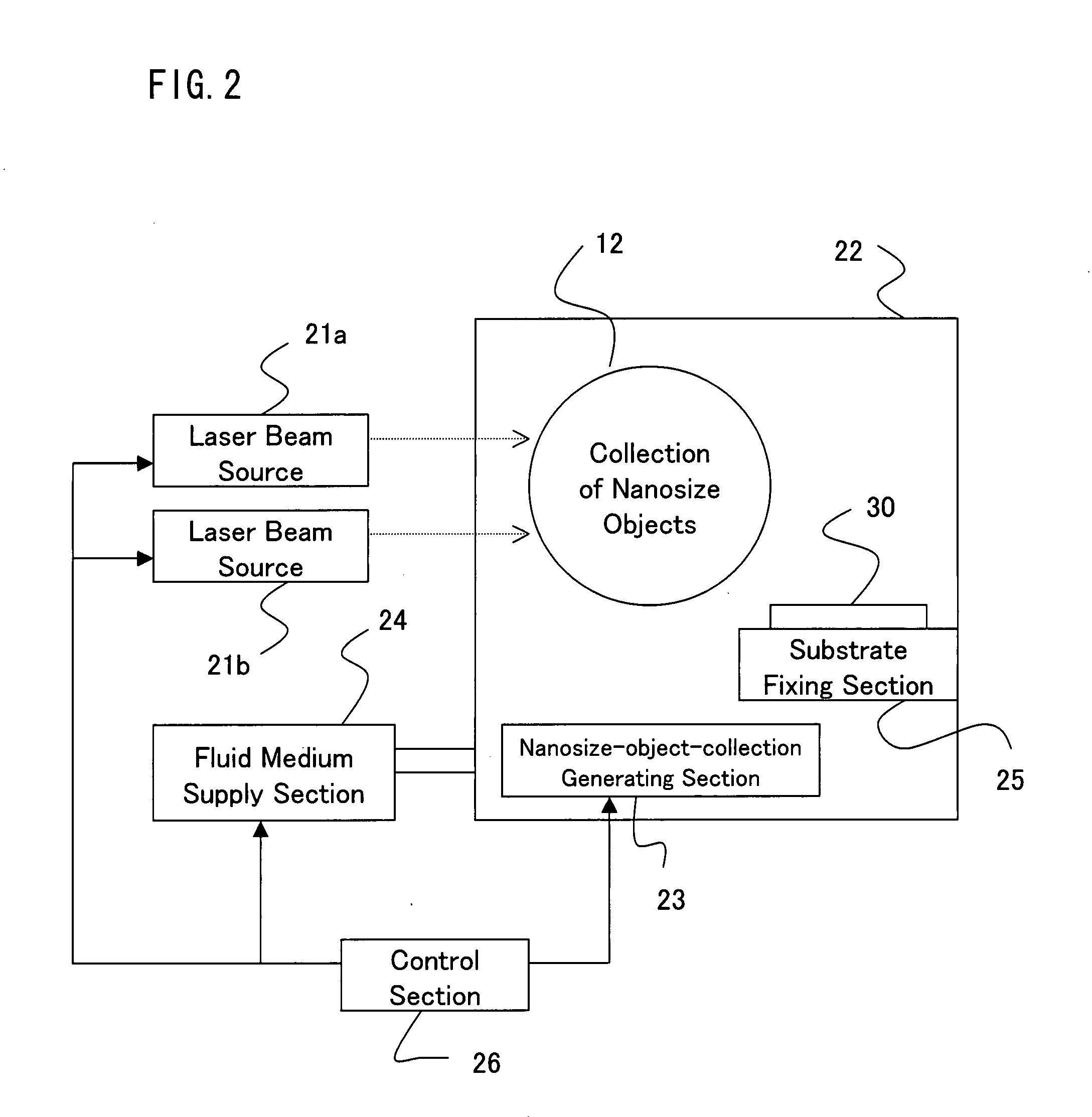 Method Of Manipulating Nanosize Objects And Utilization Thereof