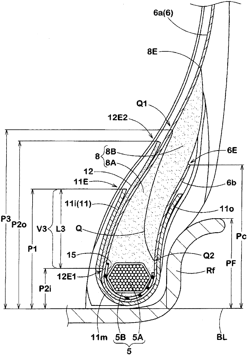 Truck tire