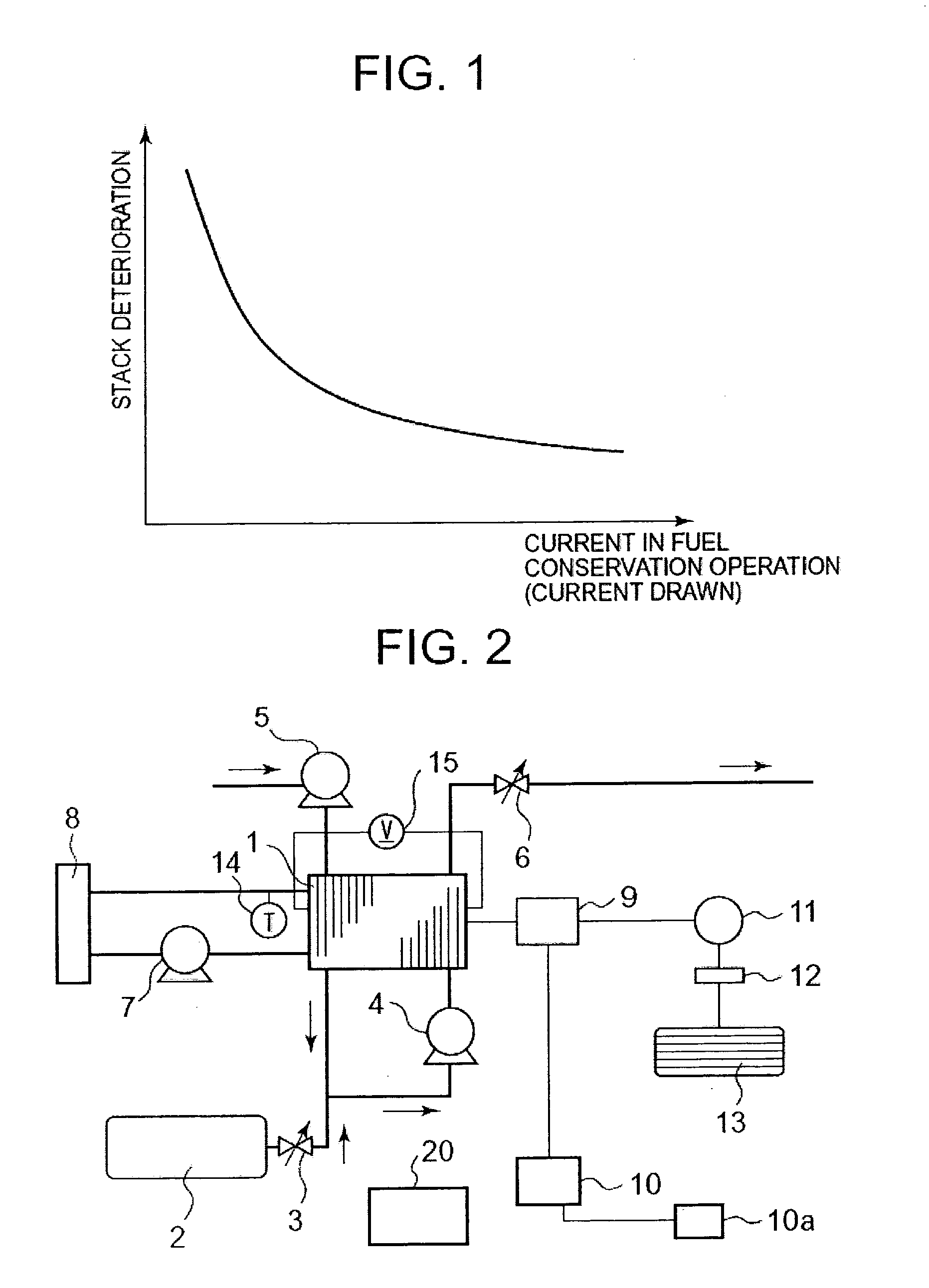 Fuel cell system and method for operating the same