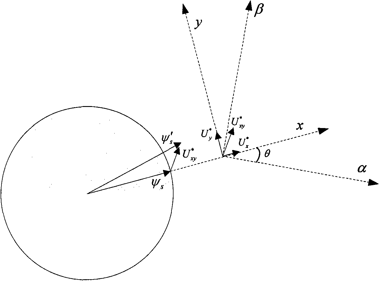 Device and method for direct torque control of permanent magnet synchronous motor