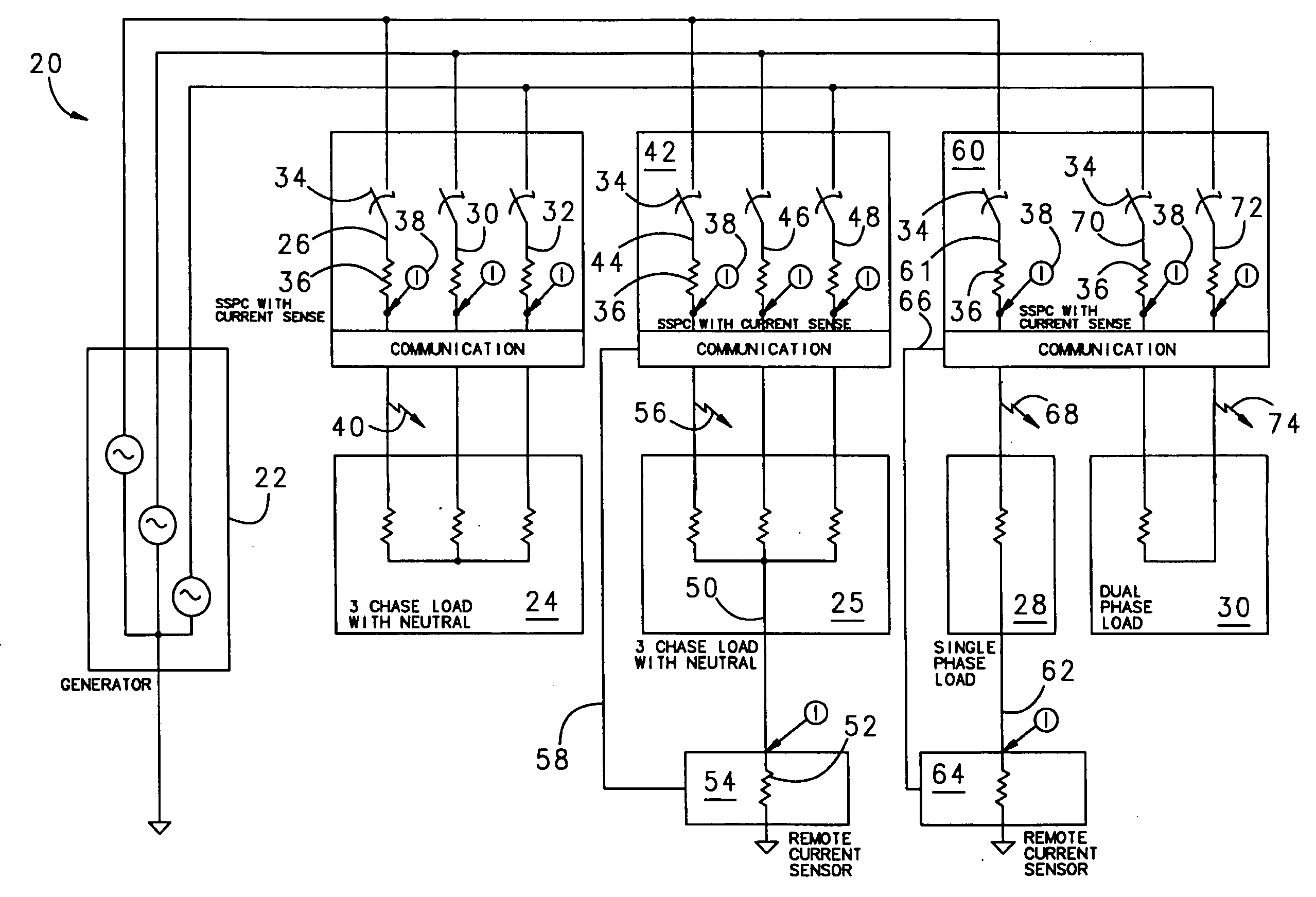 Ground fault interrupts for solid state power controllers