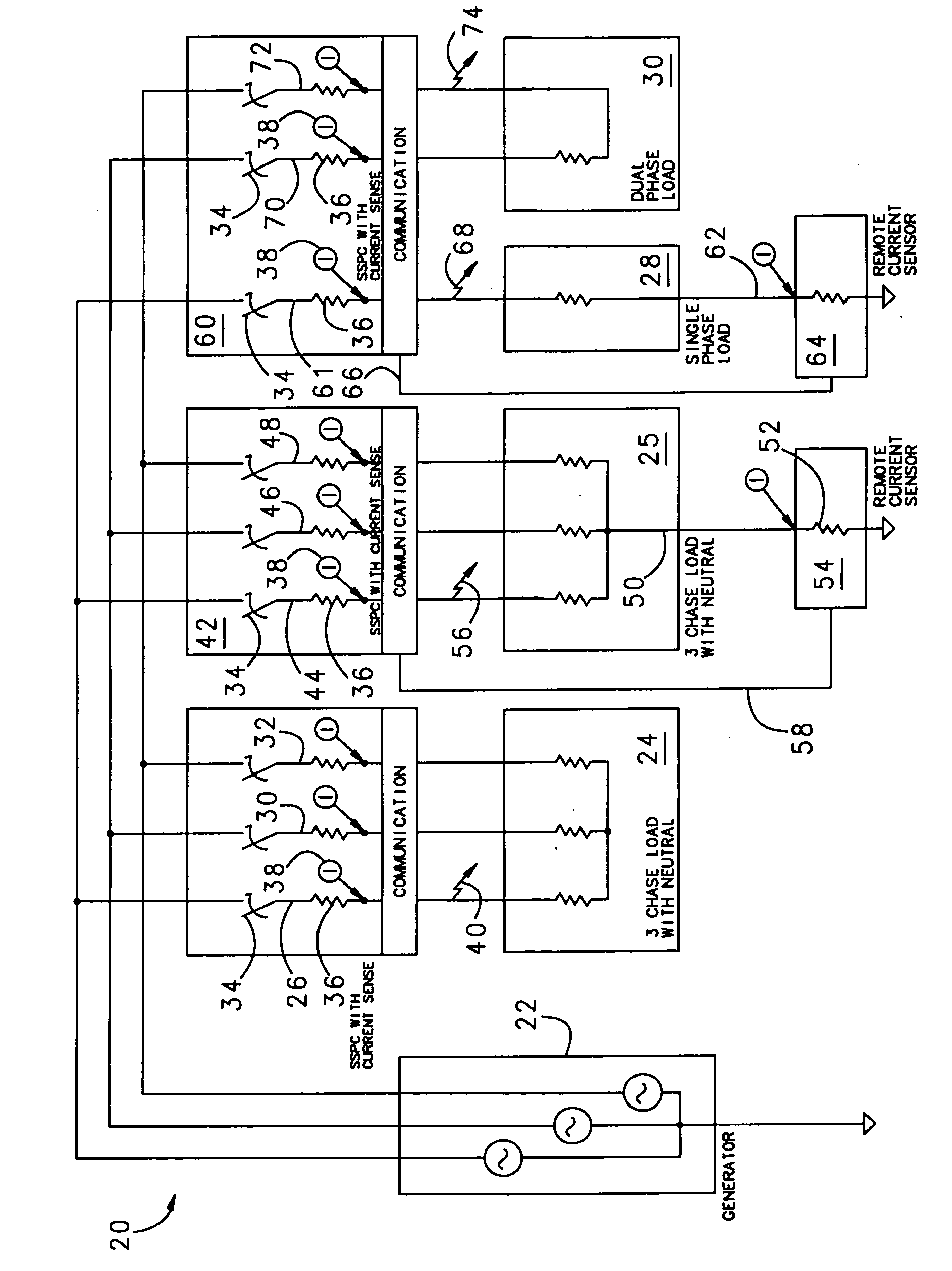 Ground fault interrupts for solid state power controllers