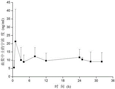 Strychnine percutaneous patch for treating hemiplegia and preparation method thereof