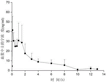 Strychnine percutaneous patch for treating hemiplegia and preparation method thereof