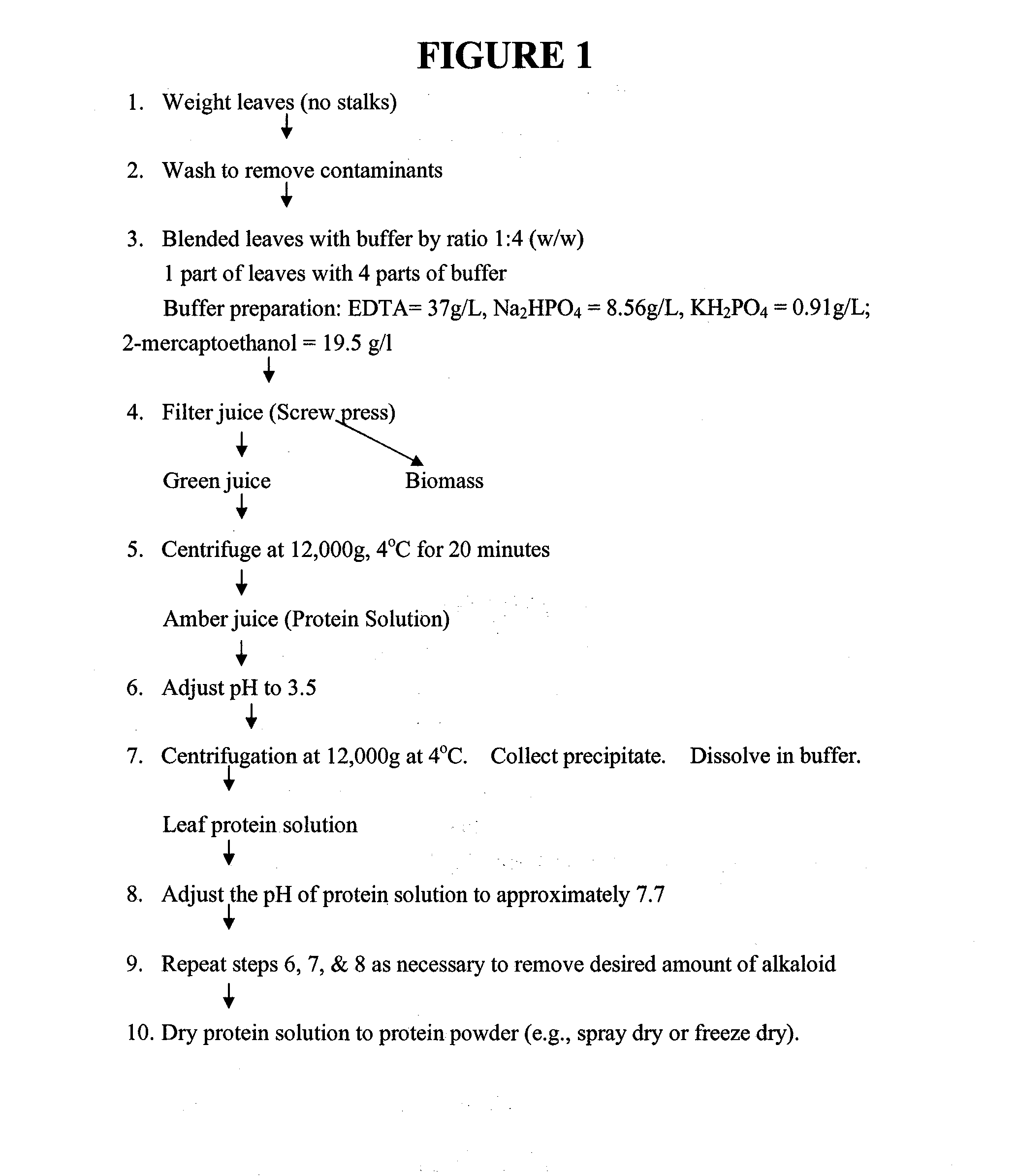 Methods for removing nicotine and other alkaloids from soluble leaf proteins in solanaceous and other plant species