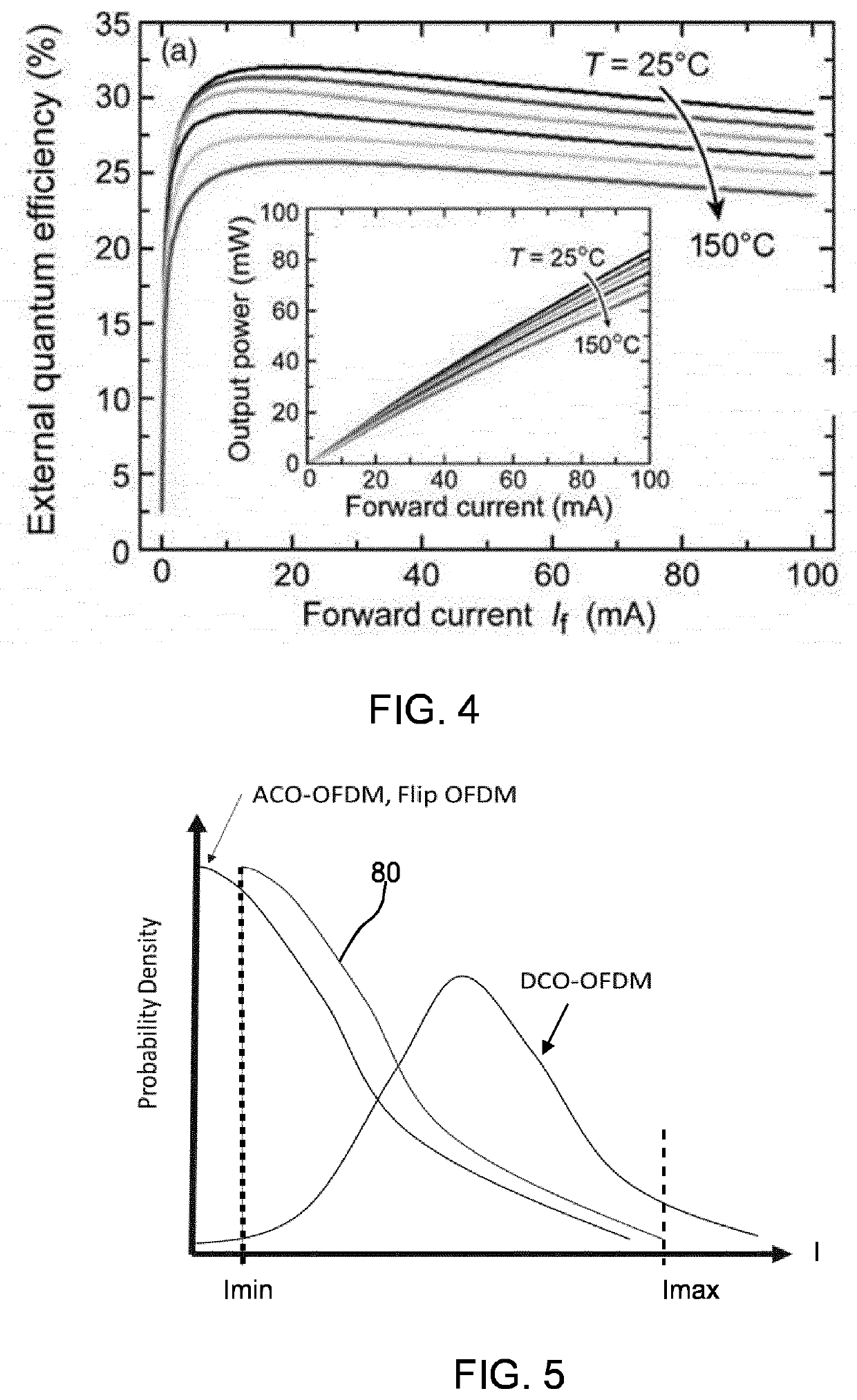 Optical data transmission system and method