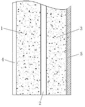 Negative ion ecological density board