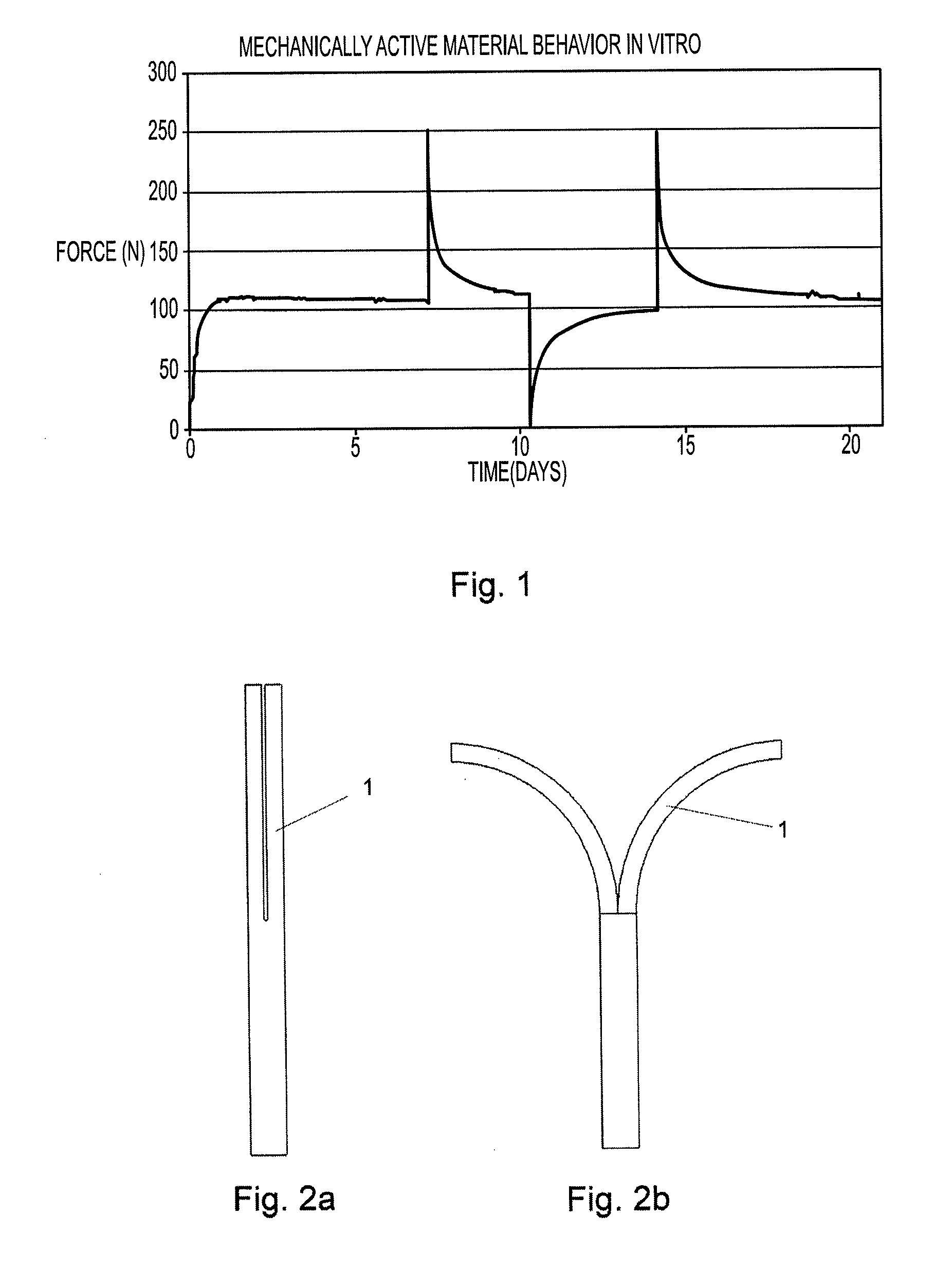 Medical device and its manufacture