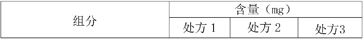 Trimetazine dihydrochloride sustained-release tablet and preparation method thereof