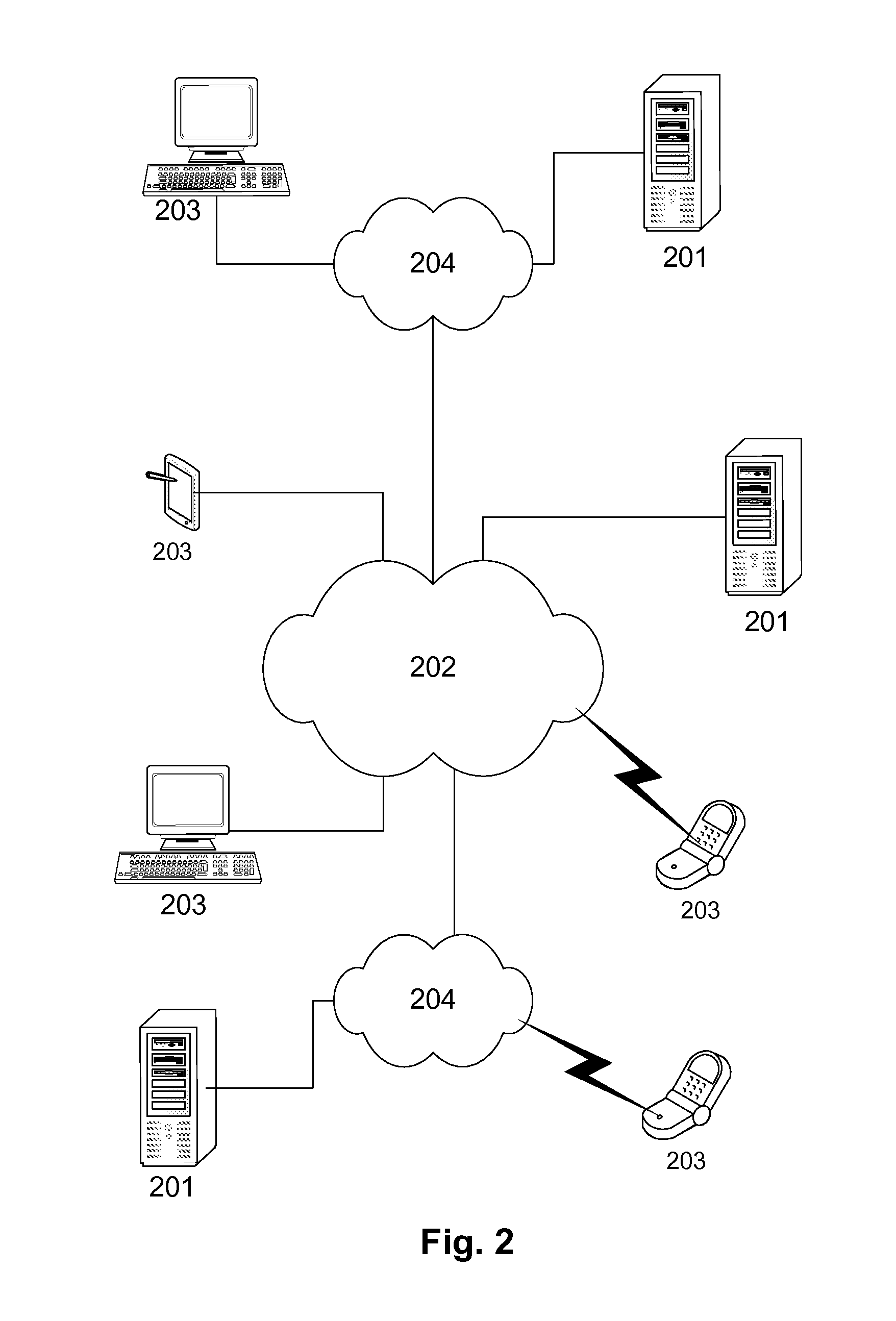 Construction management system